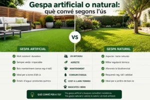 Gespa artificial o natural què convé segons l’ús